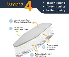 img 3 attached to 🔥 Silver Ironing Board Cover and Pad - 14x42 Inch Size, Adjustable Elastic Edge Fit, Extra Thick Padding, Heat Reflective, Wall Mounted, Easy Installation