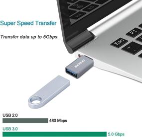 img 2 attached to 🔌 Versatile Benfei Adapter: Seamlessly Connect MacBook and Samsung Devices for Industrial Electrical Wiring