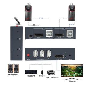 img 2 attached to 🖥️ 2-Port DisplayPort KVM Switch, 8K@60Hz, 2-in-1 Out DP USB KVM Switcher with USB 2.0 Hub, Audio Mic, Share 2 Computers with Keyboard, Mouse, and Monitor