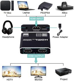 img 3 attached to 🔌 HDMI разделитель 1x2 с аудиоэкстрактором: 4K@60Hz Ultra HD, HDR, HDCP 2.2 - PS4, Xbox, Blu-ray DVD