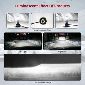 img 1 attached to A-Partrix H8/H9/H11 LED Headlight Bulb 6000K 36W 8000 Lumens Xenon White Ultra Bright Conversion Kit - 2 Packs (H8/H9/H11)