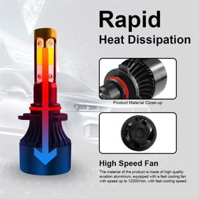 img 3 attached to A-Partrix H8/H9/H11 LED Headlight Bulb 6000K 36W 8000 Lumens Xenon White Ultra Bright Conversion Kit - 2 Packs (H8/H9/H11)
