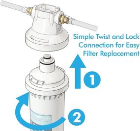 img 1 attached to 💧 APEC FI CS 2500P Replacement Water Filtration: Ensuring Clean and Healthy Water Supply