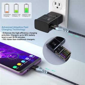 img 3 attached to 🔌 Eversame Adaptive Fast Wall Charger Adapter with USB Type-C Cable - Compatible with Samsung Galaxy S20/S10/S9/S8/Edge/Plus/Active, Note 10/9/8, LG G6/G5/V30/V20, Nexus 5X/6P (Black) - Ultimate Charging Kit!