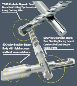 img 3 attached to 🔥 Max Craft Carbide Masonry Concrete Drilling: Unleash the Power of Precision and Efficiency