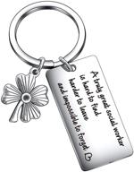 optimal social worker appreciation gift, farewell keychain for goodbye, gifts for social worker relocating logo