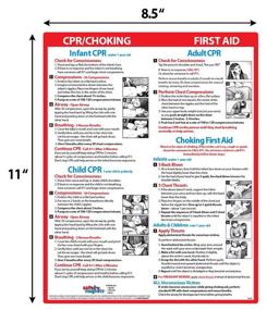 img 1 attached to 🔴 First Aid for Choking: Infants, Children, and Adults