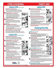 img 4 attached to 🔴 First Aid for Choking: Infants, Children, and Adults