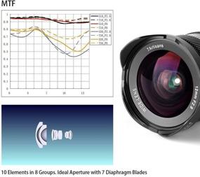 img 1 attached to 📷 7artisans 12mm F2.8 APS-C Wide Angle Manual Fixed Lens for M4/3 Mount Cameras - Panasonic & Olympus Compatible