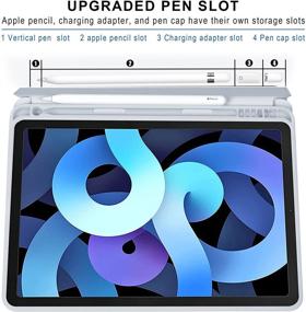 img 2 attached to 📱 Arae iPad Air 4 Case 10.9 inch [4th Generation] - Enhanced Corners Protection, Multi-Angle Viewing, Pencil Holder, Kickstand and Auto Wake/Sleep Functionality - Baby Blue