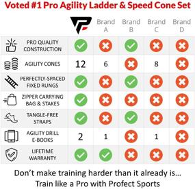 img 2 attached to 🏃 Agility Ladder and Cones Set - 15 ft Speed Ladder with 12 Disc Cones for Soccer, Football, Sports, Exercise, Workout, Footwork Training - Includes 4 Metal Stakes and Heavy Duty Carry Bag