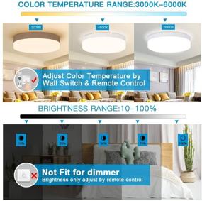 img 3 attached to 18W Dimmable Flush Mount LED Ceiling Light with Remote Control, Modern Surface Mount Flat Ceiling Lamp for Closet, Bathroom, Entryway, Kitchen - Timing Function, 3 Color Temperatures in One (3000k/4000k/6000k)