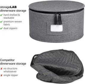 img 1 attached to 📦 Stackable China Storage Set with Hard Shell, Ideal for Dinnerware Storage and Transport, Safeguarding Dishes, Cups, and Mugs, includes Felt Plate Dividers (Grey, 5-Piece Set)