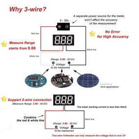 img 2 attached to 🔋 bayite Pack of 5 Three-Wire Calibratable DC 0~30V Red Digital Mini Voltmeter Gauge Tester: Reliable Car/Motorcycle Battery Monitor & Voltage Meter with 0.36" Red LED Display Panel