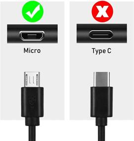 img 3 attached to 🔌 UL Listed USB Micro Wall Charger with 5FT Charging Cable Cord for Samsung Galaxy Note, Tab A, E, S2, 3, 4, 7.0" 8.0" 9.6" 9.7" 10.1", SM-T280/350/580/113/377/560/713/813/530 Tablet