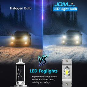 img 2 attached to 💡 Enhance Your Visibility with JDM ASTAR High Power H11 H16 LED Fog Light Bulbs in Xenon White