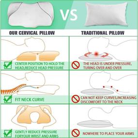 img 1 attached to Ортопедическая подушка с эргономичным изгибом для шейного отдела позвоночника.