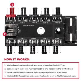 img 1 attached to 🖥️ Вентилятор корпуса 12 В с портом PWM, 10-портовая система охлаждения ЦП для эффективного управления вентилятором ПК, выделенное питание для многоточечного соединения - включает клейкую ленту