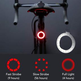 img 1 attached to 🚴 Acsin Bike Tail Light: Ultra Bright 5 Modes, USB Rechargeable, Waterproof, 24 COB LED, Detachable Rear Safety Blinker