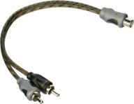 enhance your audio connections with the rockford twisted pair y-adapter 1 fema logo