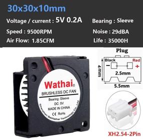 img 3 attached to 💨 Compact and Powerful: 2 Pack Wathai 30mm x 10mm 5V DC Brushless Cooling Blower Fans - Optimal Airflow for Ultimate Cooling