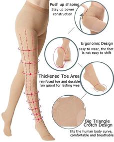 img 1 attached to DCCDU Medical Compression Pantyhose: Relieve Swelling, Edema & 🩺 Varicose Veins with 20-30 mmHg Support for Women & Men