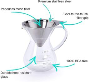 img 3 attached to ☕ Pour Over Coffee Maker - Stainless Steel Filter - Glass Carafe - Paperless & Reusable - BPA-Free - 13.5oz/400ml - Hand Coffee Dripper Brewer Pot