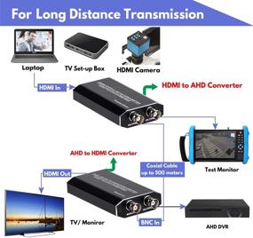 img 2 attached to Преобразователь HDMI в AHD с AHD-петлей 500M репитер - идеальное решение для системы видеонаблюдения домашней безопасности наружного HD CCTV, IP-камеры, AHD DVR, NVR видеорегистратор