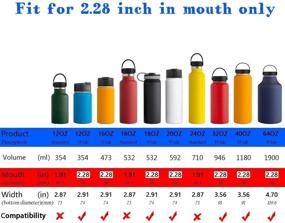 img 3 attached to 🍹 Pemotech Wide Mouth Straw Lid for Hydro-Flask: Durable and Leak-Proof Accessories Compatible with HydroFlask 18/32/40/64oz Wide Mouth - Find the Perfect Fit!