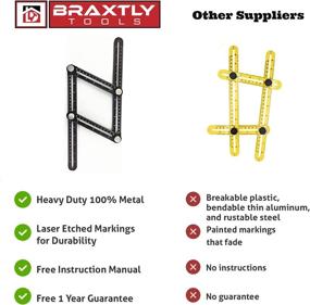 img 1 attached to 🔧 Enhance Precision and Efficiency with Braxtly Tools' ANGLE ER HEAVY Template