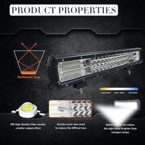 img 1 attached to 🔦 High-Performance LED Light Bar: 15 Inch, Triple Row, 216W, 21600LM, Spot Flood Combo Beam - Ideal for Pickup Trucks, Jeeps, ATVs, UTVs, SUVs, and Boats - Includes Wiring Kit