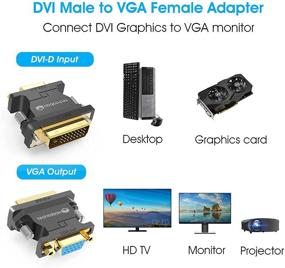 img 3 attached to TECHTOBOX Active DVI to VGA Adapter - DVI-D to VGA Male to Female Converter| 1080P Full HD Support | Laptop, PC, Graphics Card to Monitor Display or Projector