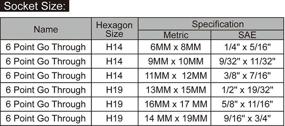 img 3 attached to Mobarel Socket Type Сквозные розетки