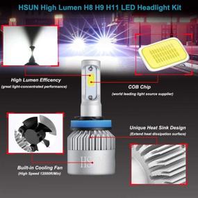 img 1 attached to LED-лампы для фар 😎 HSUN H11 H8 H9: сверхяркие 8000 люмен с чипом COB, подключение к сети и использование, 6500К белый свет - замена галогенных фар для автомобилей.