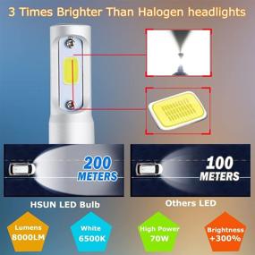 img 3 attached to LED-лампы для фар 😎 HSUN H11 H8 H9: сверхяркие 8000 люмен с чипом COB, подключение к сети и использование, 6500К белый свет - замена галогенных фар для автомобилей.