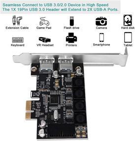 img 1 attached to 🖥️ Улучшите свой ПК с картой PCIe USB 3.0 FebSmart FS-HA-Pro - 1X разъем 19Pin, 2X порта USB-A, технология без подключения к источнику питания, совместим с Windows Server, XP, Vista, 7, 8, 8.1, 10.