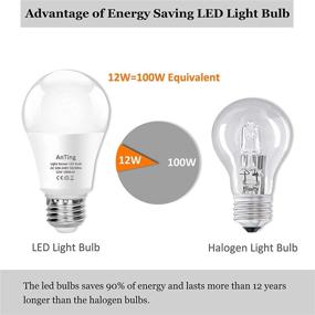 img 1 attached to 🔌 ANTING Automatic Industrial Electrical: Non Dimmable with Equivalent Lifetime