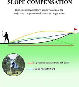 img 3 attached to Golf Rangefinder, Laser Range Finder Golfing 650 Yard Range Flag Lock Pulse Vibration, 6X Magnification, Slope Compensation Wellray L600ag