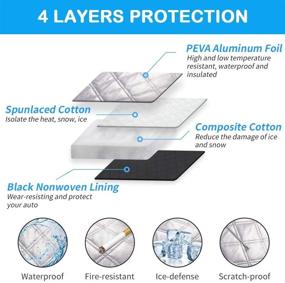 img 2 attached to 🚗 HEHUI Car Windshield Snow Cover - 4 Layers Protection for Snow, Ice, Sun, Frost Defense - Extra Large Winter Cover Fits Most Cars and SUVs