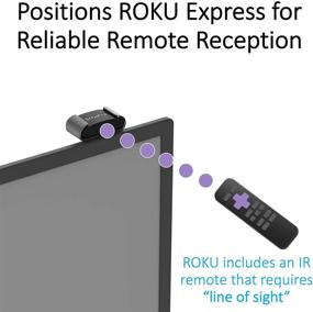 img 3 attached to 📺 Усиление удаленного приема с помощью TotalMount для Roku Express