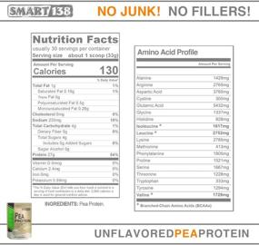 img 1 attached to 🌿 100% Pure Pea Protein: Ultra Smooth Vegan Powder, Gluten-Free, Soy-Free, Dairy-Free, Non-GMO, Made in USA/Canada. Keto-Friendly, Natural BCAAs – 1000g / 2.2lbs Unflavored