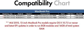 img 1 attached to 16GB Kit (2x8GB) A-Tech DDR3 1066MHz / 1067MHz PC3-8500 SODIMM RAM for Apple MacBook (Mid 2010 13-inch), MacBook Pro (Mid 2010 13-inch), iMac (Late 2009 27-inch), Mac Mini (Mid 2010)