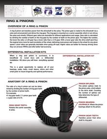 img 2 attached to Yukon Gear (YG GM9.25-456R) High Performance Ring and Pinion Gear Set for Reverse Rotation Differential, GM 9.25 with 4.56 Ratio