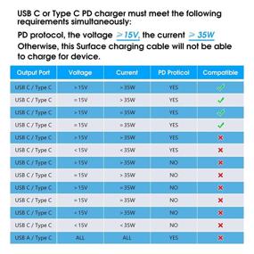 img 2 attached to Braided Surface Charging Compatible Microsoft Tablet Accessories