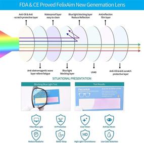 img 1 attached to 👓 Gamilys 3pc pack blue light blocking spring hinged fashion reading glasses (GM6001) for men and women
