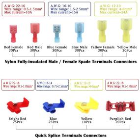 img 3 attached to Glarks Waterproof Electrical Connectors Assortment Industrial Electrical