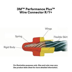 img 2 attached to 🔌 Enhance Connectivity with the 3M Performance Plus Connector Yellow