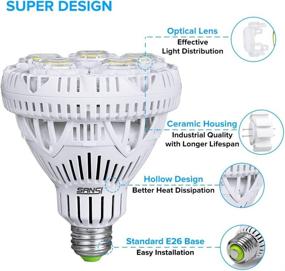 img 3 attached to 💡 30W BR30 LED Light Bulb with 4000 Lumens