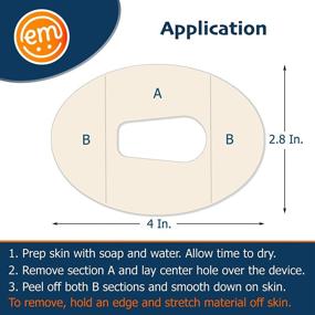 img 3 attached to 🩹 ExpressionMed Dexcom G6 Adhesive Patches (5-Pack) - USA-Made, Pre-Cut, Waterproof & Non-Fraying CGM Tapes (Tasty Flavor)