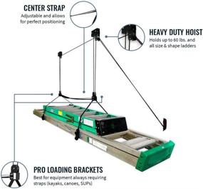 img 2 attached to 🏠 The Ultimate Storage Solution: StoreYourBoard Ladder Ceiling Storage Garage